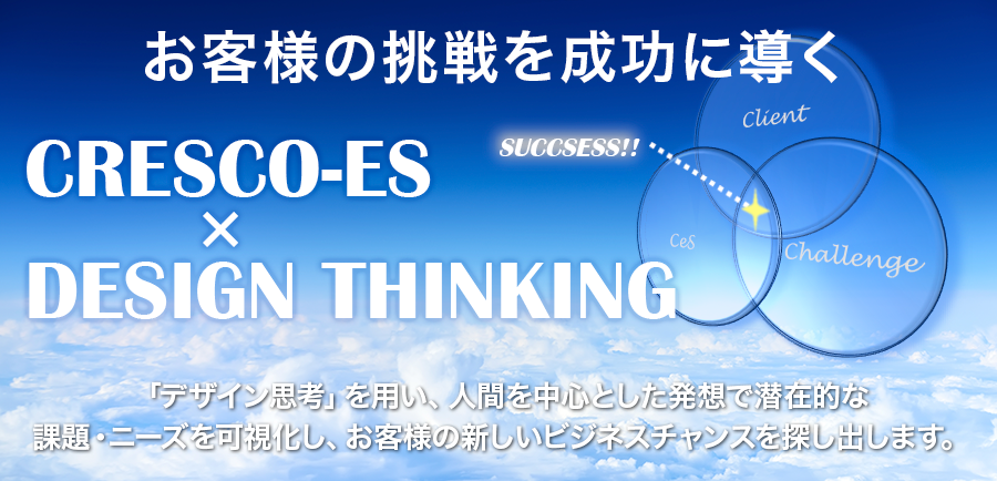 最新技術への取り組み