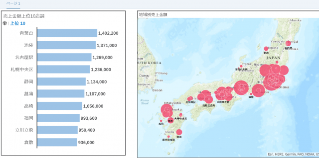 地図を使用したチャート作成例