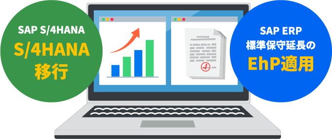 SAP S/4HANA移行とSAP ERP標準保守延長のEhP適用サービス