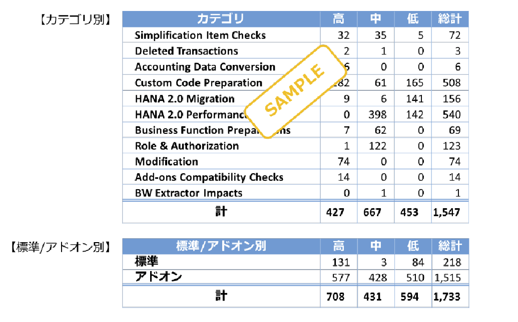 report01