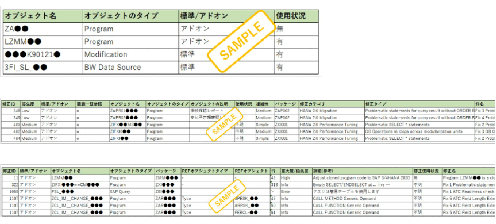 Panayaアセスメントレポート（明細）