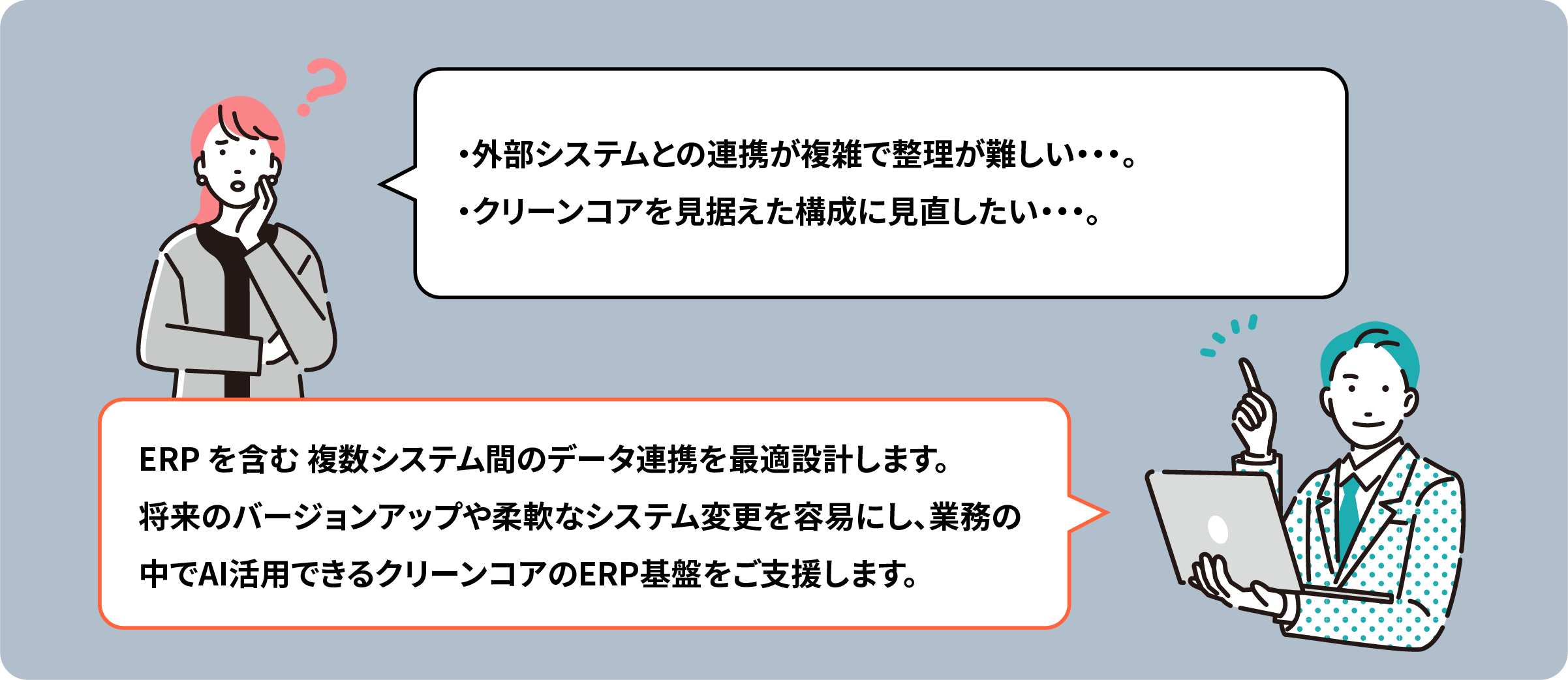 SAPデータ連携ソリューション